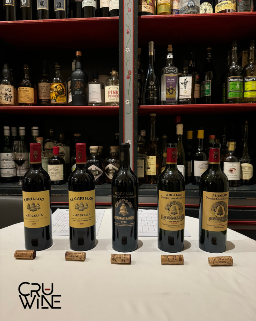 Château Angélus Tasting Monaco